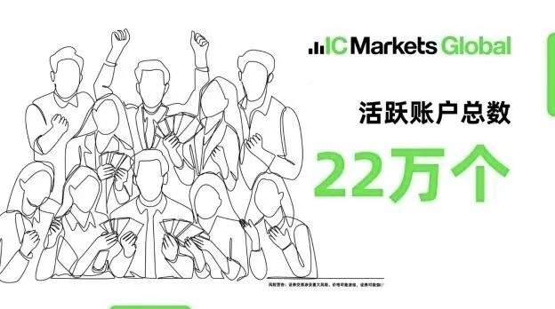 全球590万账户在真做交易，谁家用户最“勤快”？