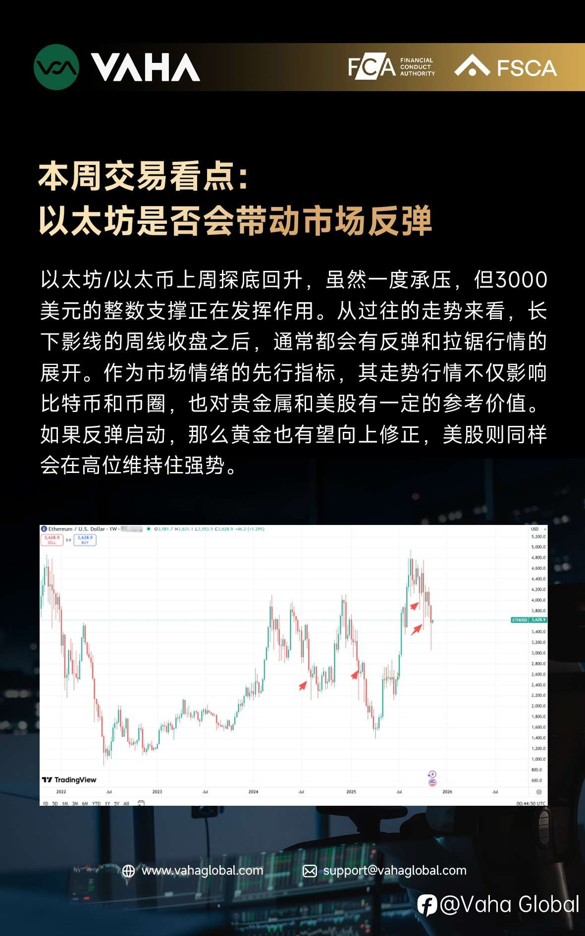 一周热点及交易前瞻（11.10-11.14）