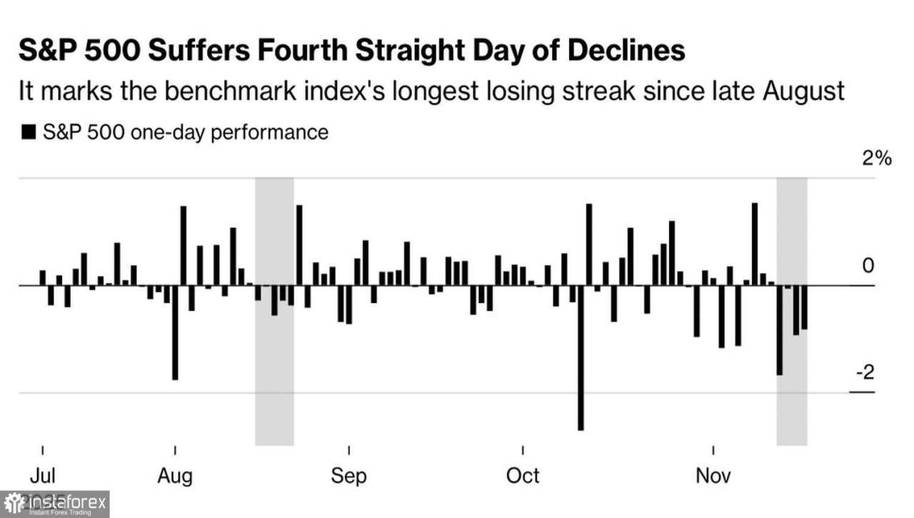 Ketakutan terhadap gelembung AI semakin meningkat