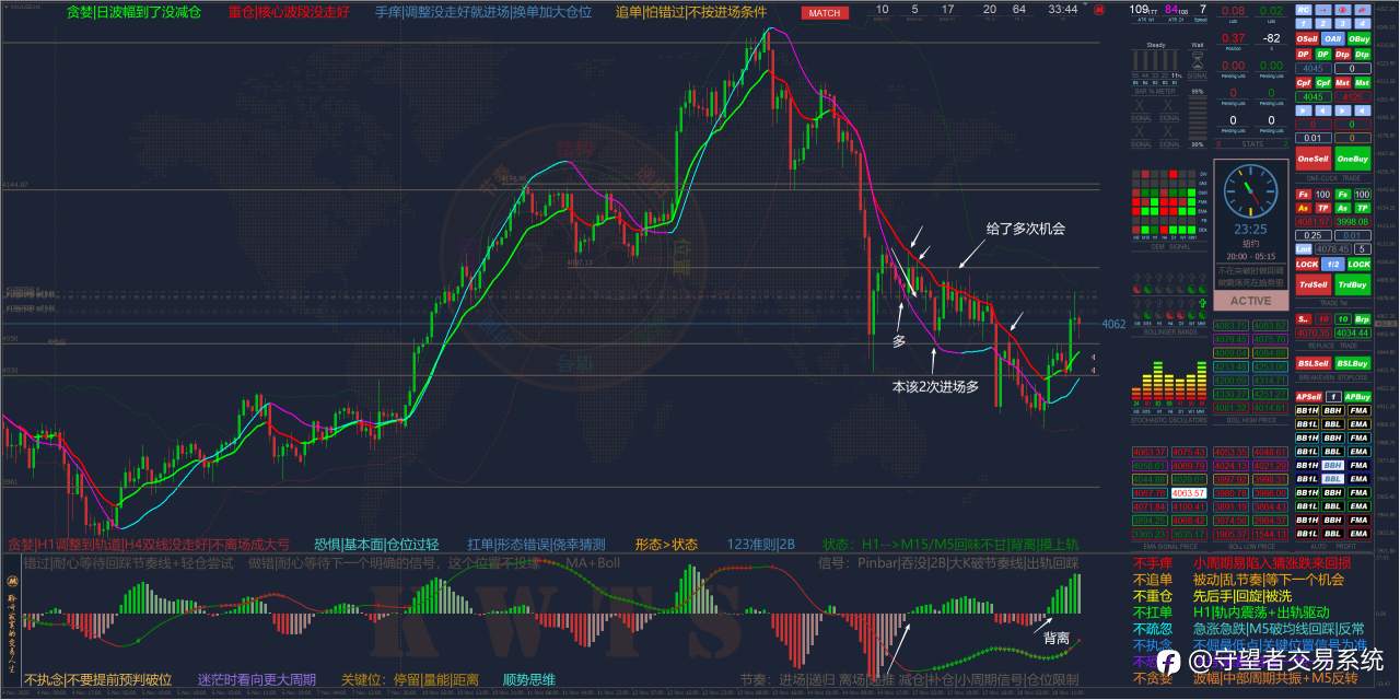 我给社区出主意