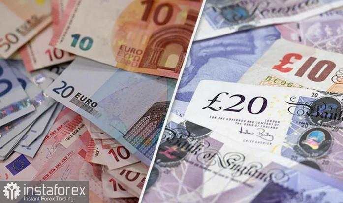 EUR/GBP. Analisis Harga. Prakiraan. Pasangan EUR/GBP Mencapai Tertinggi Tahunan