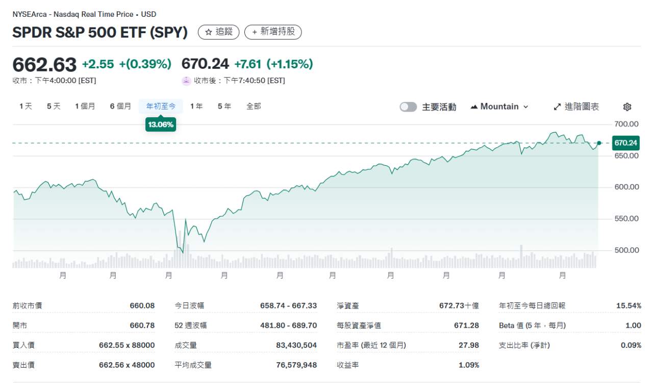2025年金融市场流动性探讨：挑战与机遇