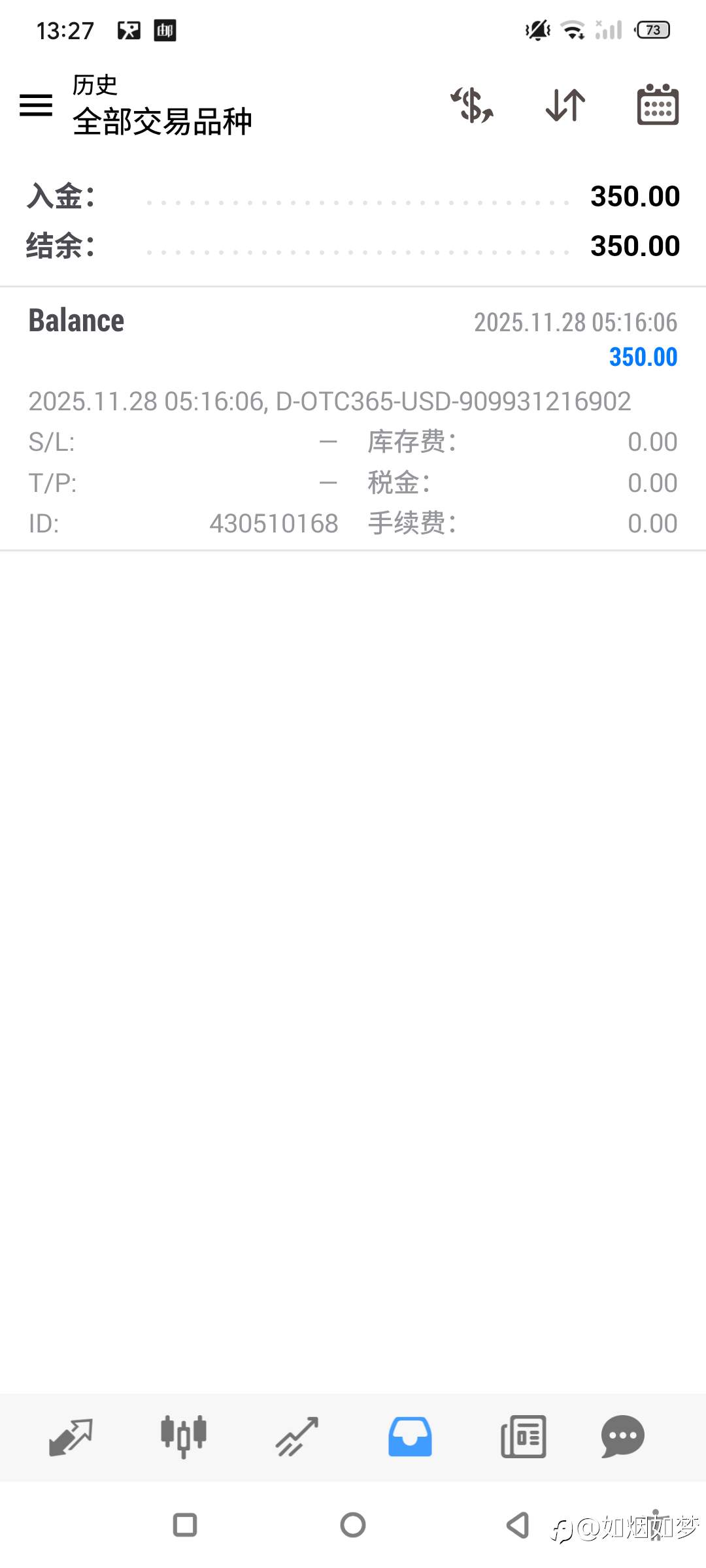 11/28 入金350,梭哈!