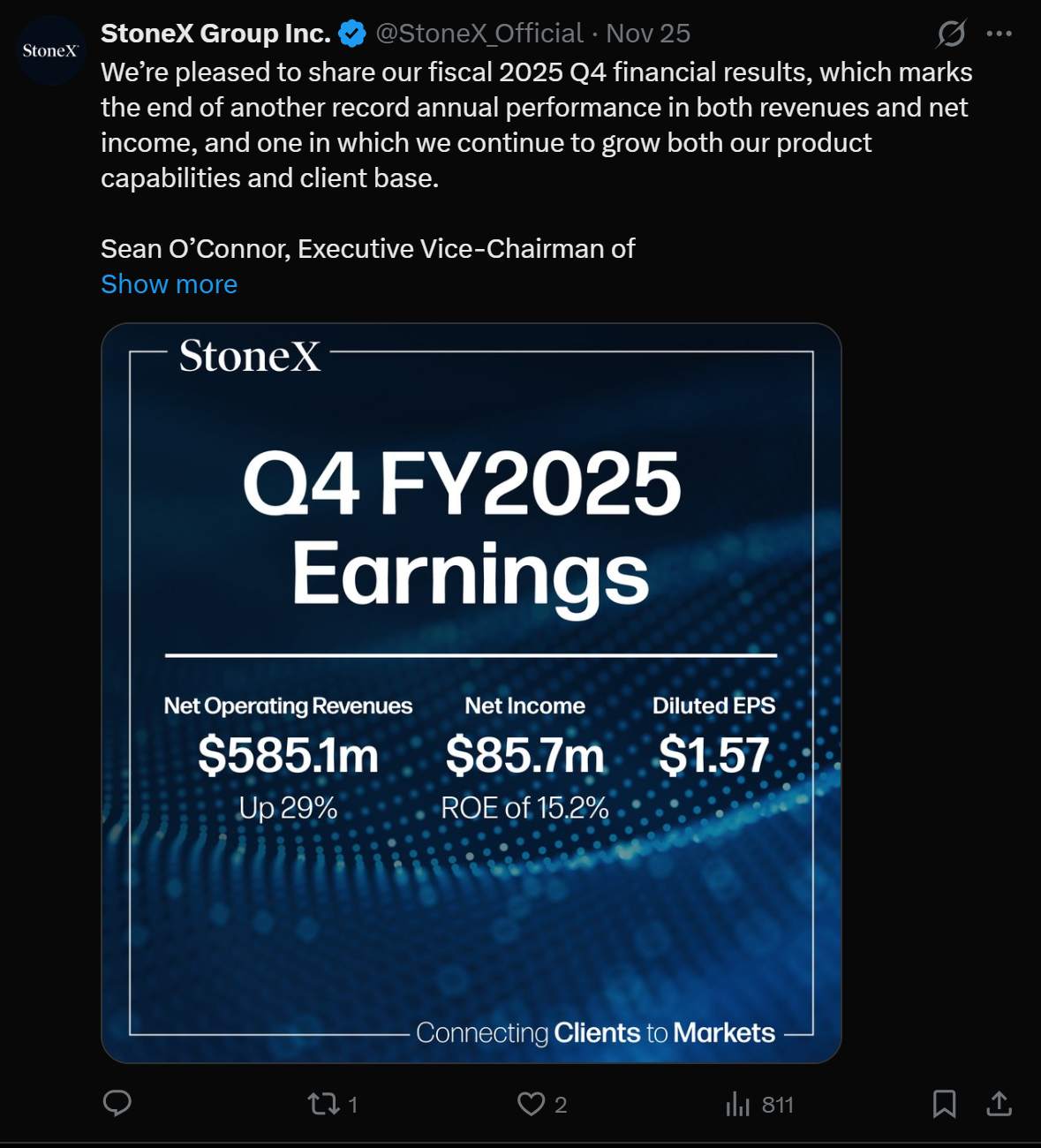 Broker Forex StoneX: Pendapatan CFD Merosot di 2025