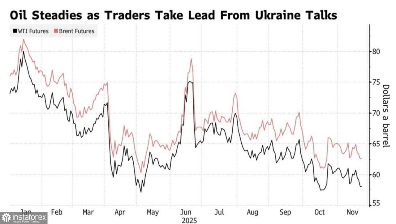 Euro Memilih Jalan Menuju Perdamaian