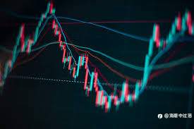 想炒外汇需懂得17个入门功法