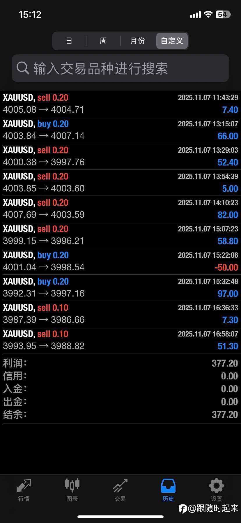 又是收获满满的时候