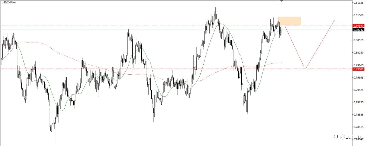 MARKET 26/11/25