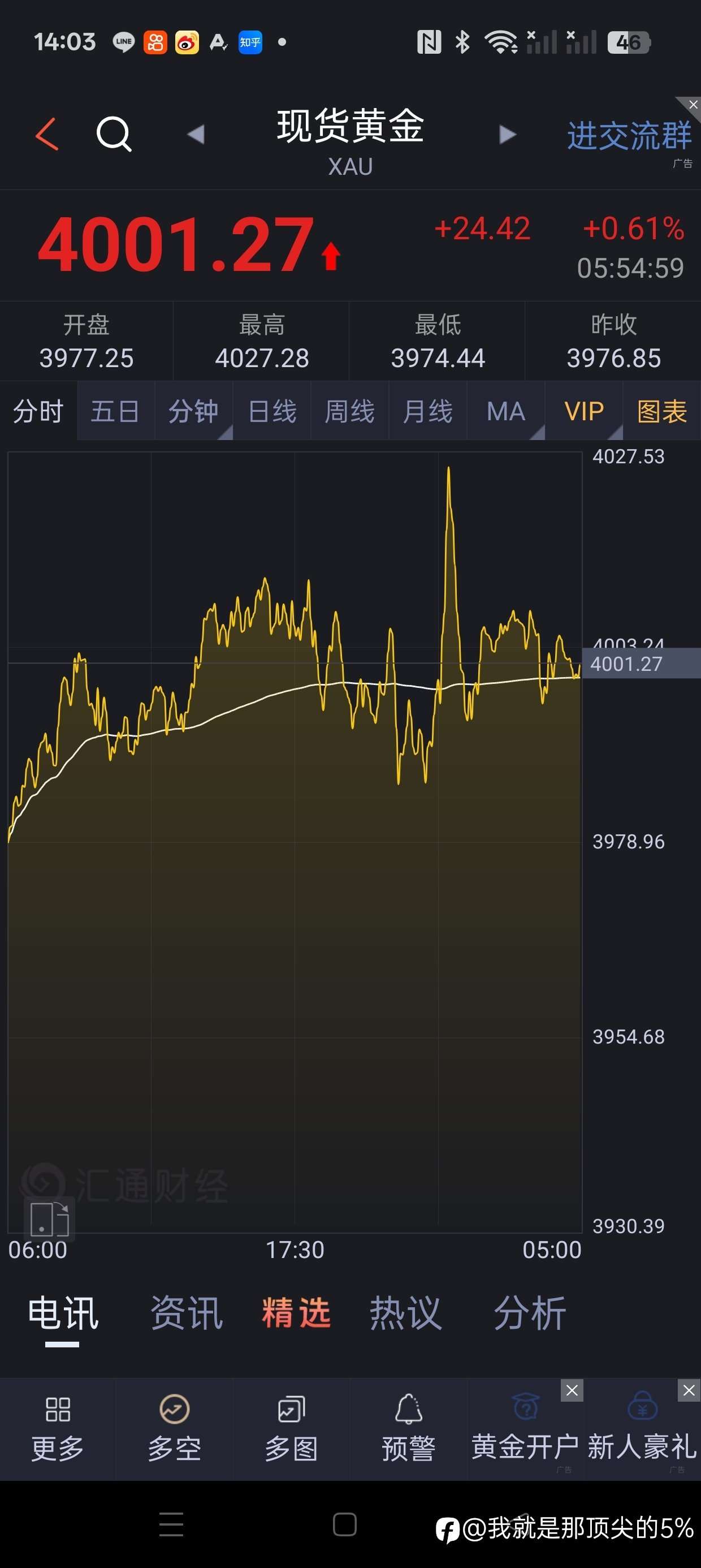 comex连续和主连，黄金现货，麦克莫兰铜金