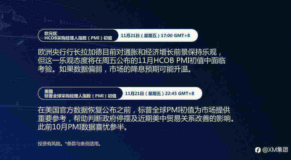 本周财经日历(11/17-11/21)