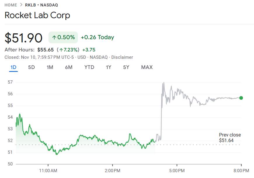 行业动态 | 巴菲特宣布将于年底卸任波克夏执行长，不再撰写年度股东信