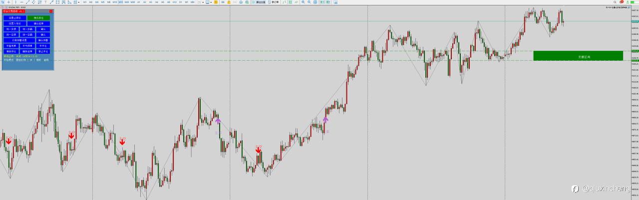 11.26黄金交易报告