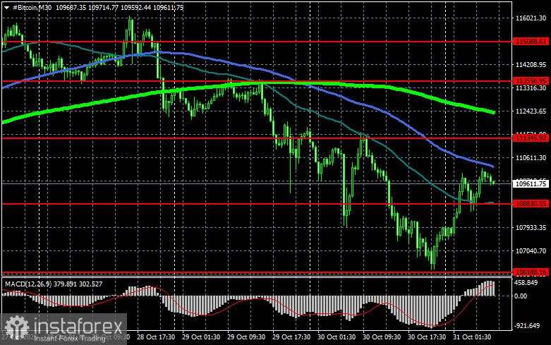 Pasar aset tokenisasi baru saja dimulai