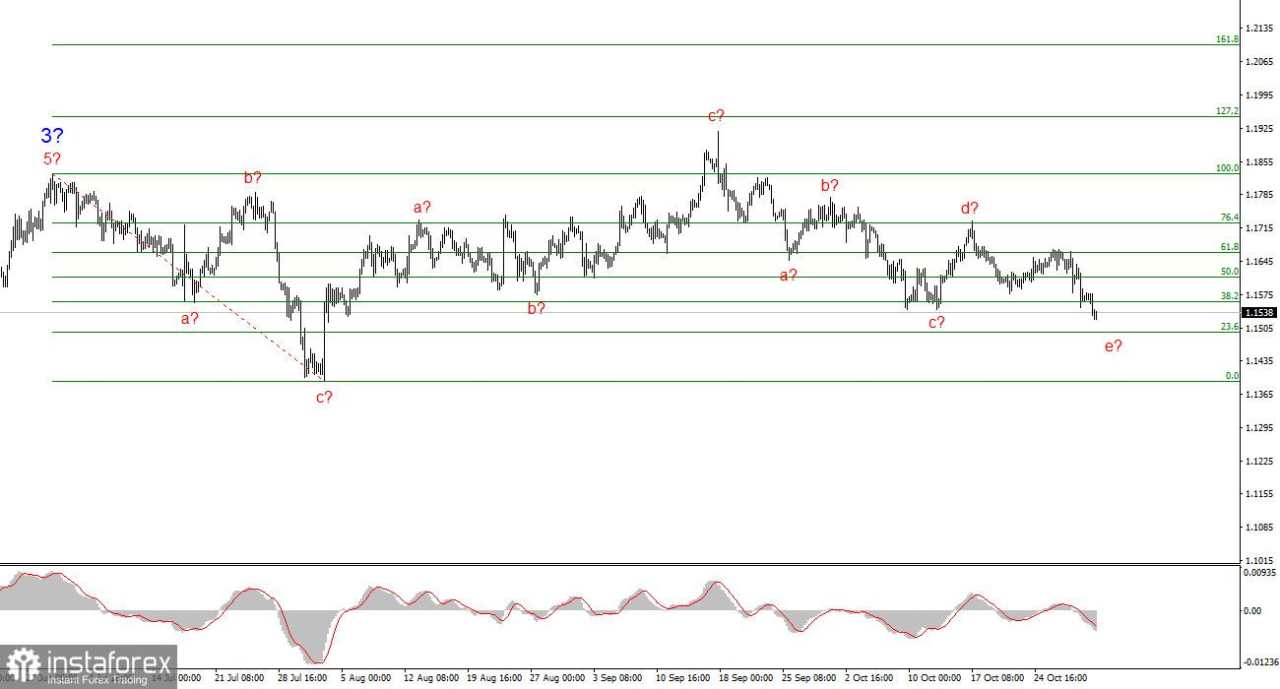Baik AS maupun Tiongkok Membuat Kesalahan