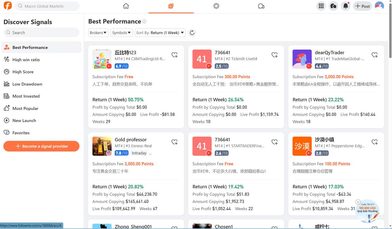 Understanding Copy Trading Metrics: Complete Performance Analysis Guide