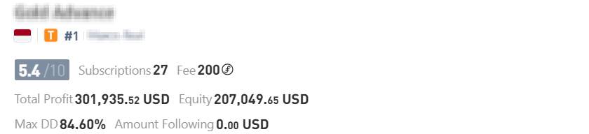 Jangan Asal Ikut Signal! 5 Data Penting yang Wajib Kamu Cek Sebelum Copy Trade 