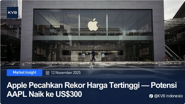 Apple Pecahkan Rekor Harga Penutupan, AAPL Siap ke $300