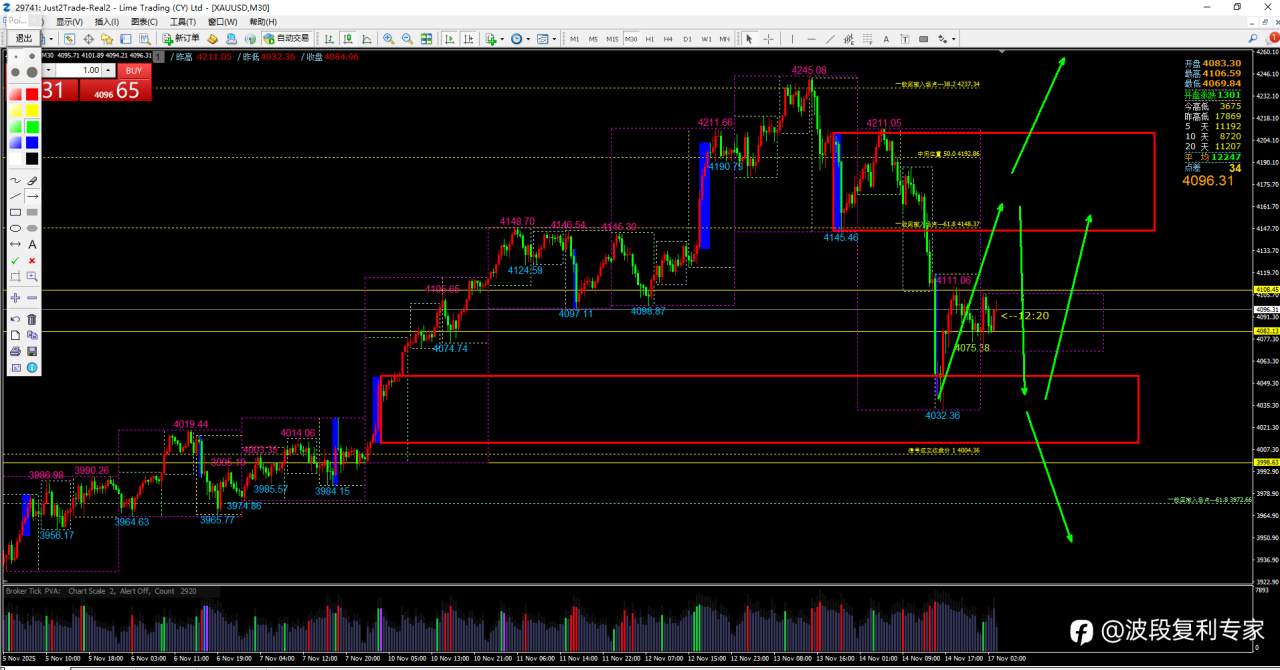 2025-11-17每日交易计划(周一)