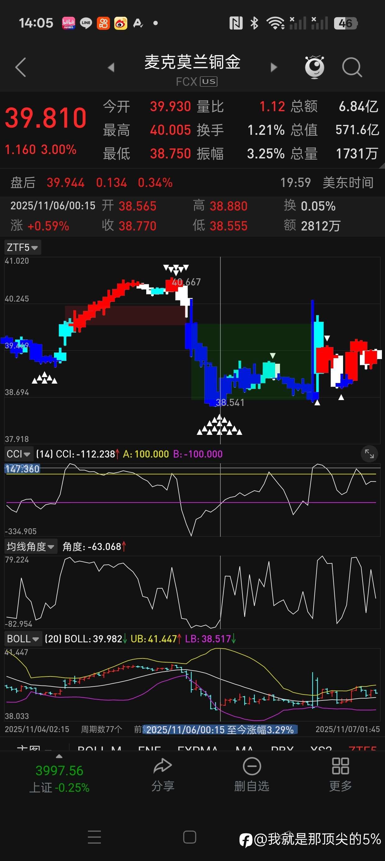 comex连续和主连，黄金现货，麦克莫兰铜金