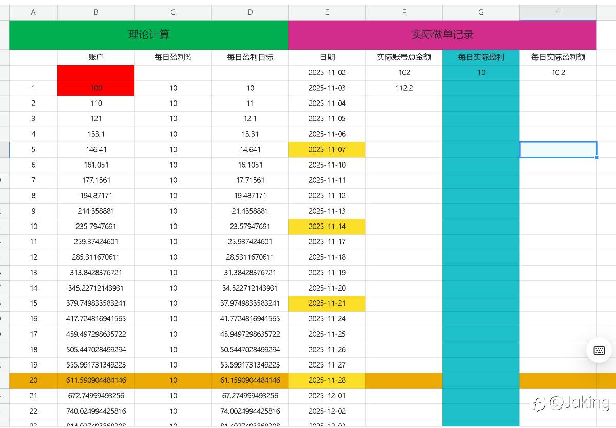 新账号重新开始