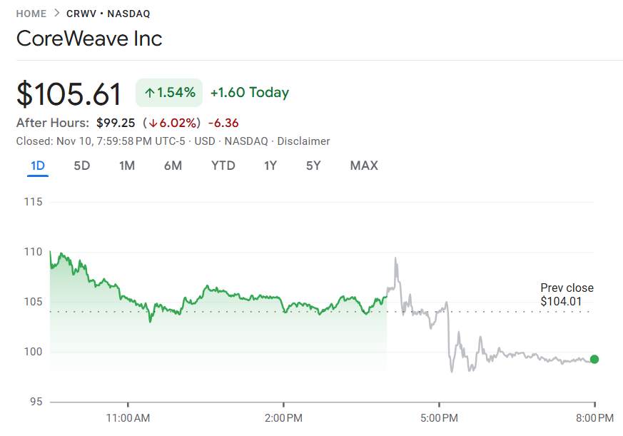 行业动态 | 巴菲特宣布将于年底卸任波克夏执行长，不再撰写年度股东信