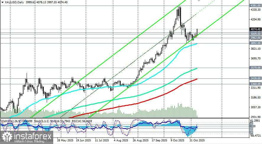 XAU/USD: Optimisme yang Baru di Kalangan Pembeli