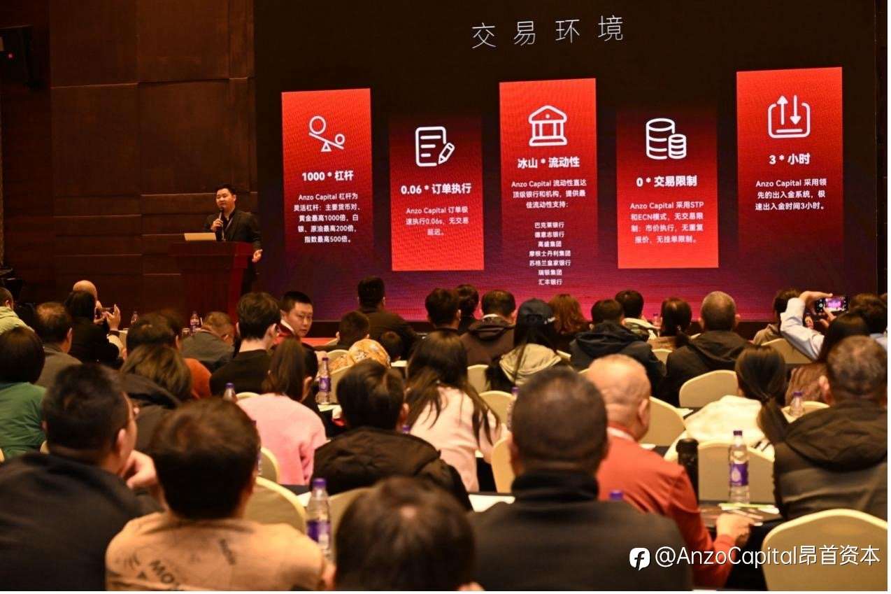 智汇青岛·行稳致远|ANZO Capital青岛交易技术峰会圆满落幕