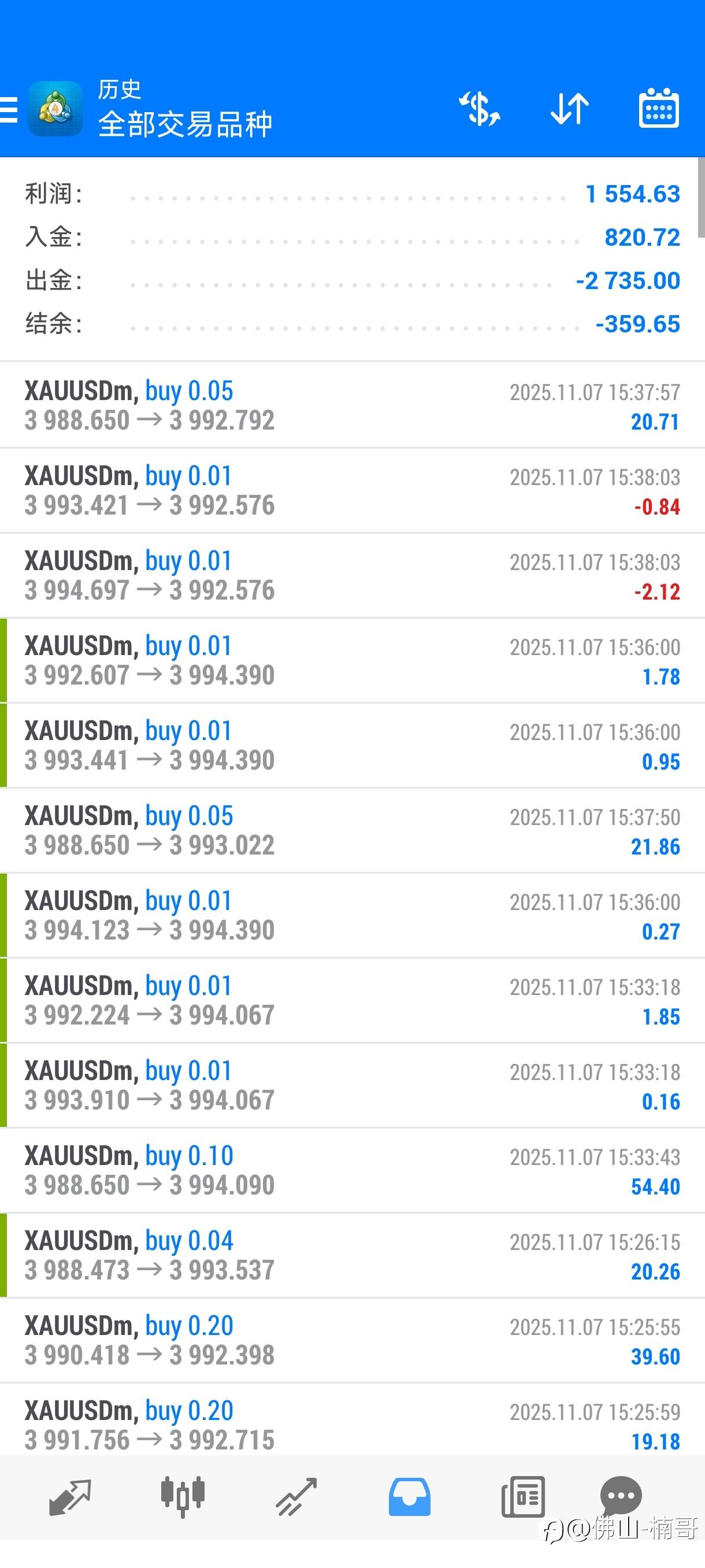 第11集|周末之前的意外之财,多赚700美金,真惊喜!