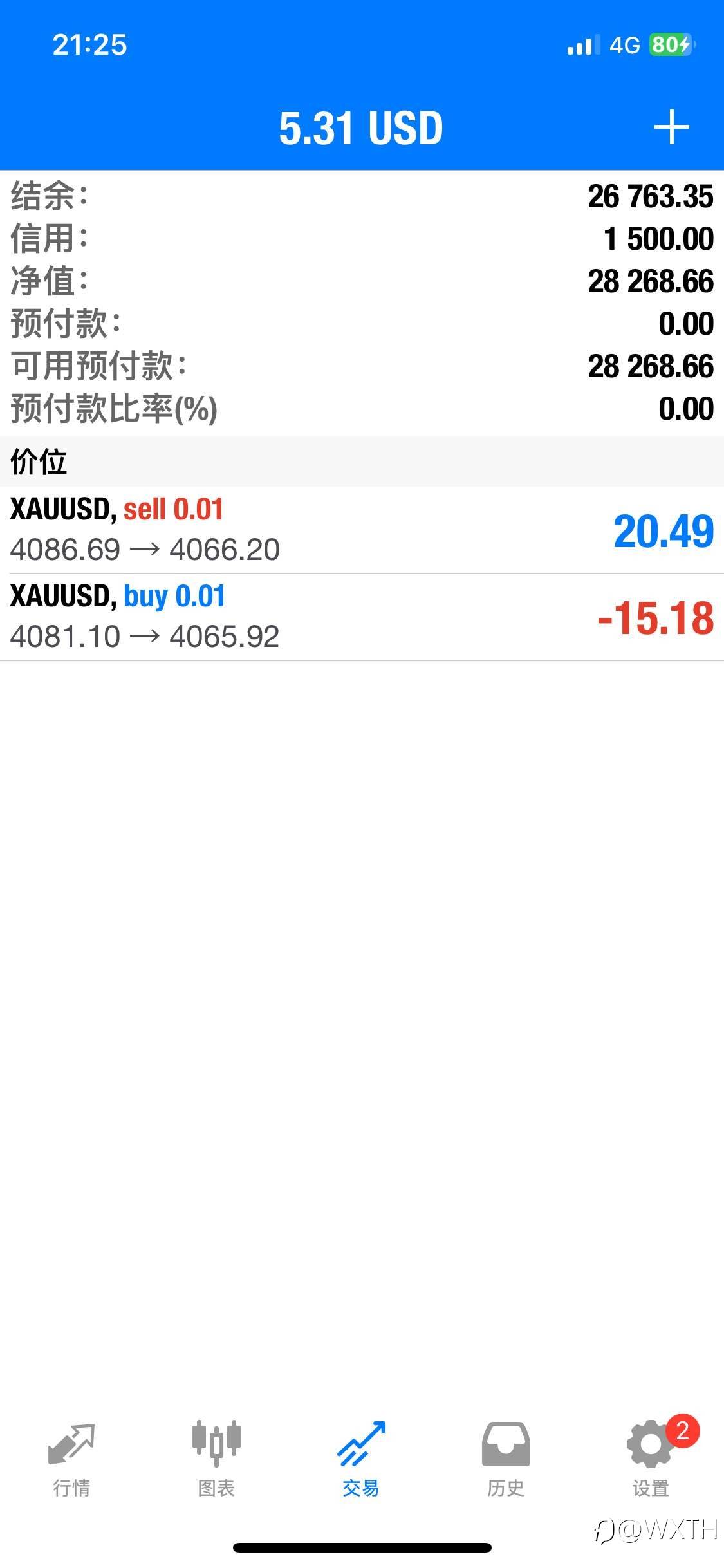 神奇的对冲策略-绝