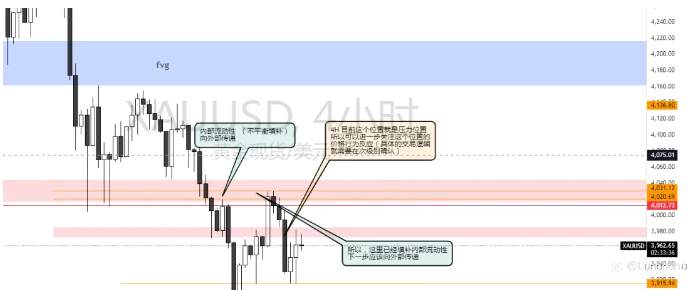 个人交易为什么很难成功