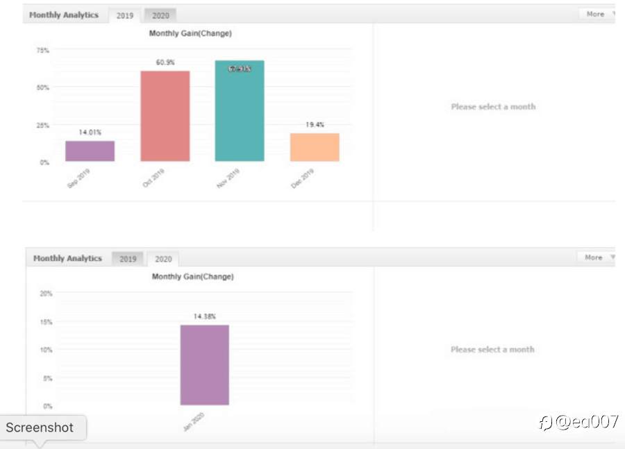 基于高波动性行情EA
