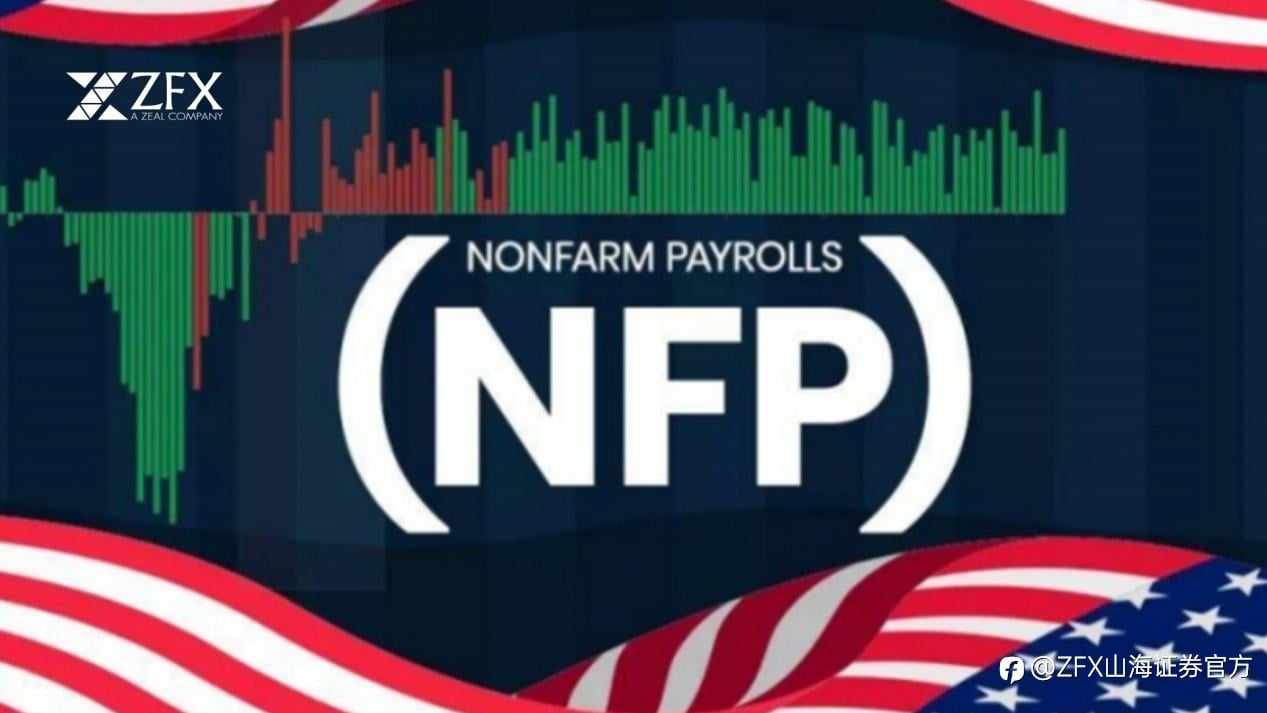 ZFX山海证券:9月非农数据强劲,美股暴跌!