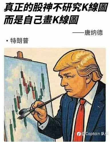 真正的股神,不研究K線圖,而是自己畫K線圖
