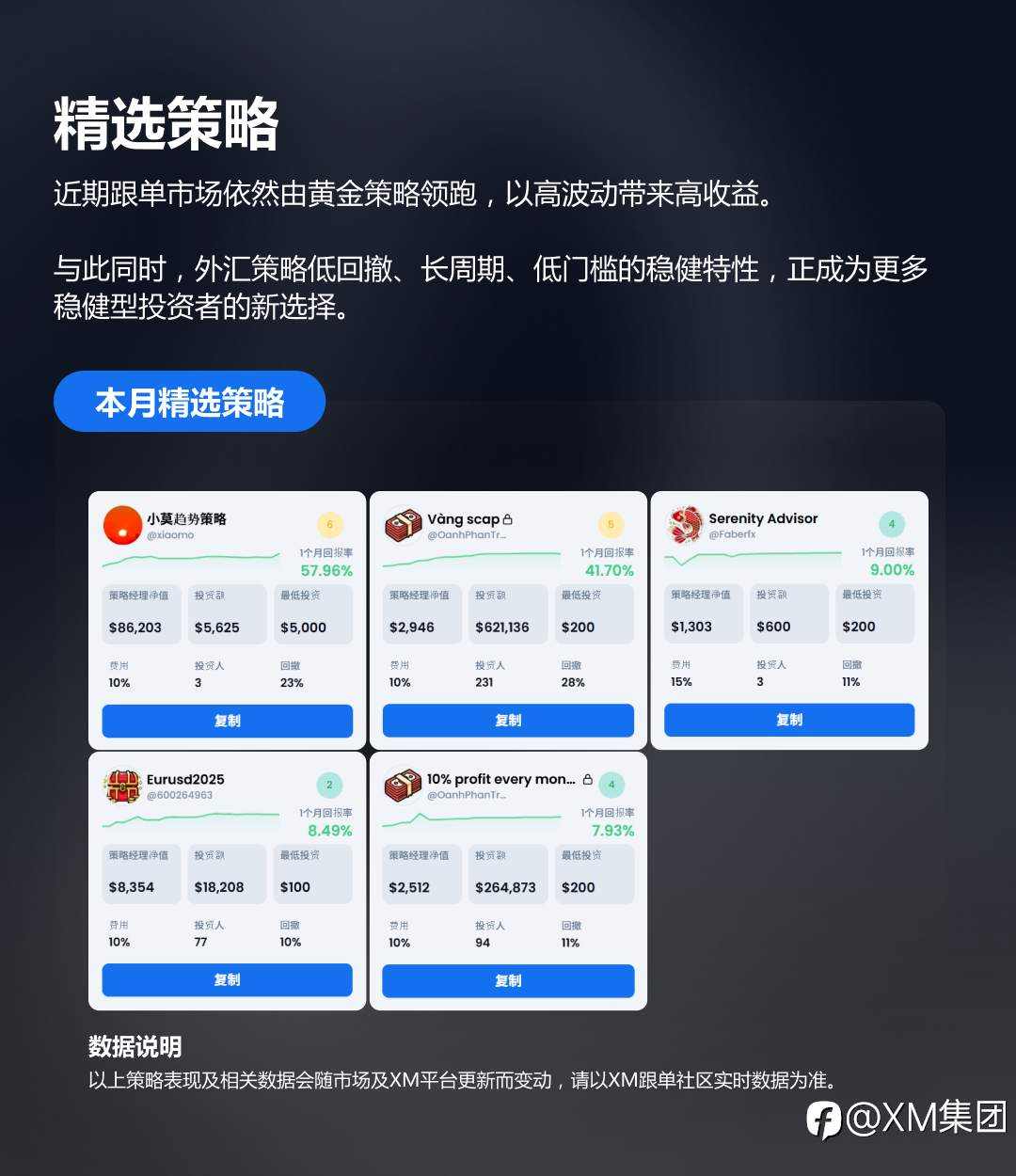 XM本月精选跟单策略