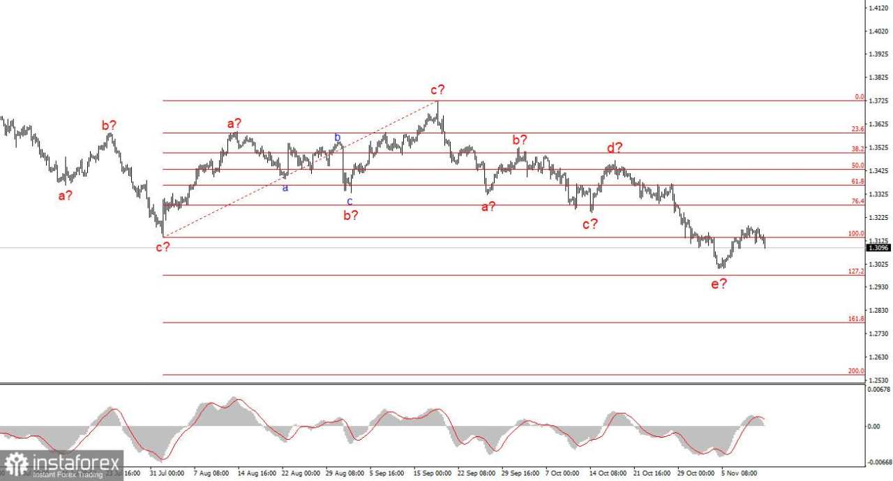 Konfrontasi Antara Trump dan India Berubah Menjadi Komedi
