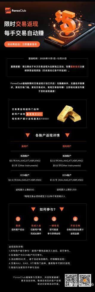 ForexClub福瑞斯限时交易返现计划盛大开启!——每笔交易自动返现,黄金每手最高返$5!