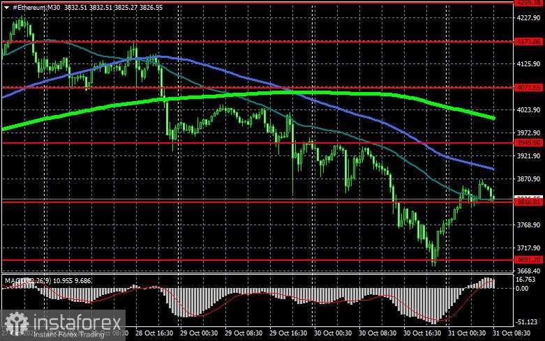 Pasar aset tokenisasi baru saja dimulai
