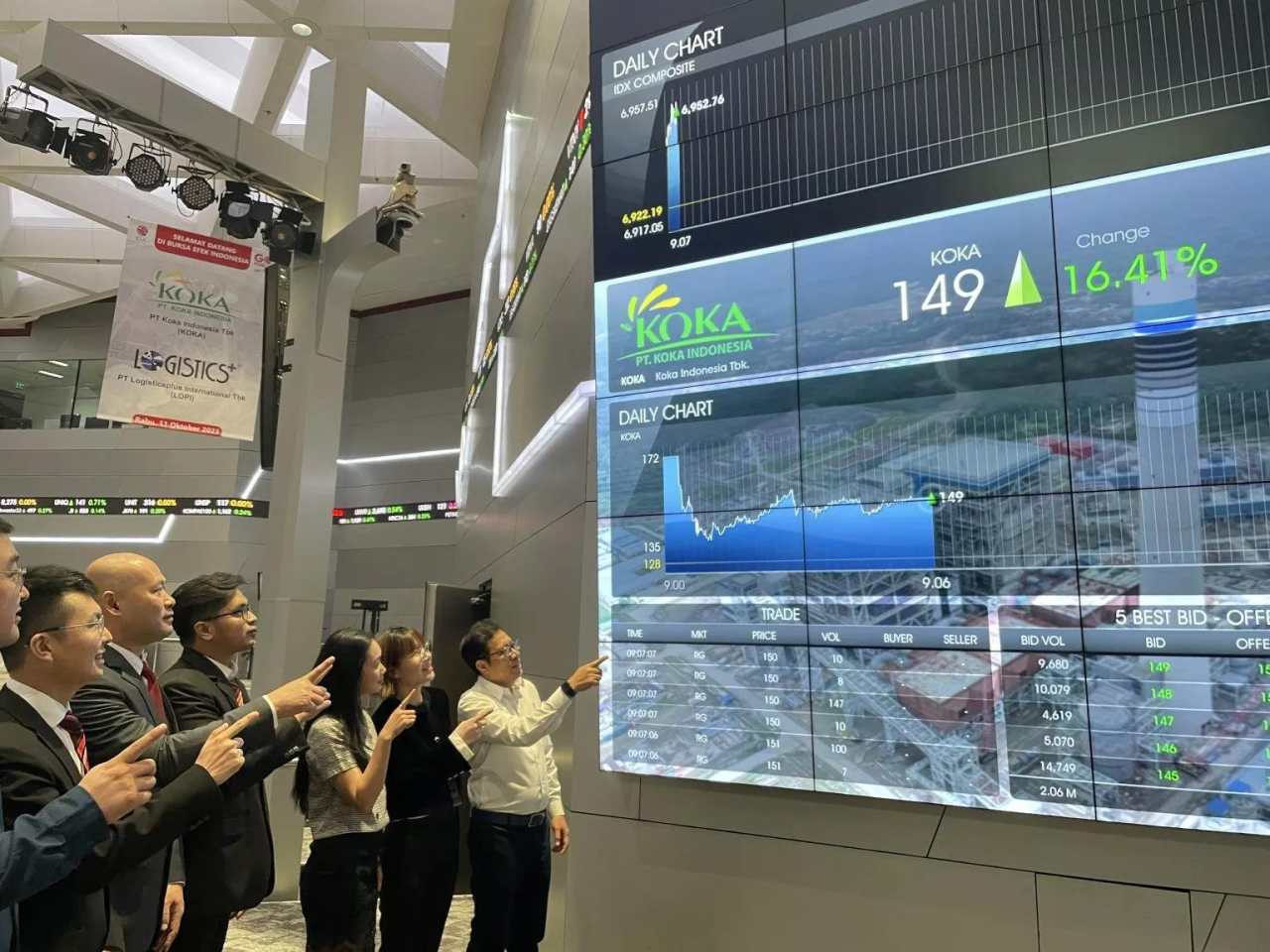 Apa Bisnis KOKA? Emiten Konstruksi, Simak Daftar Proyek dan Pengendali Sahamnya