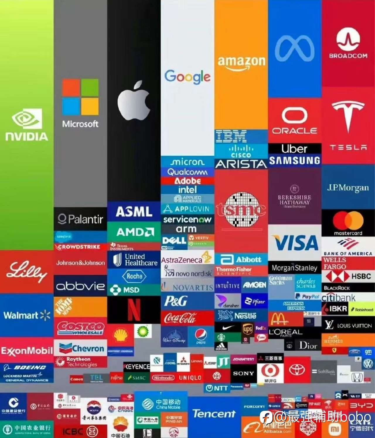 交易日记:周期的秘密(这可能是我写得最牛批的小作文)