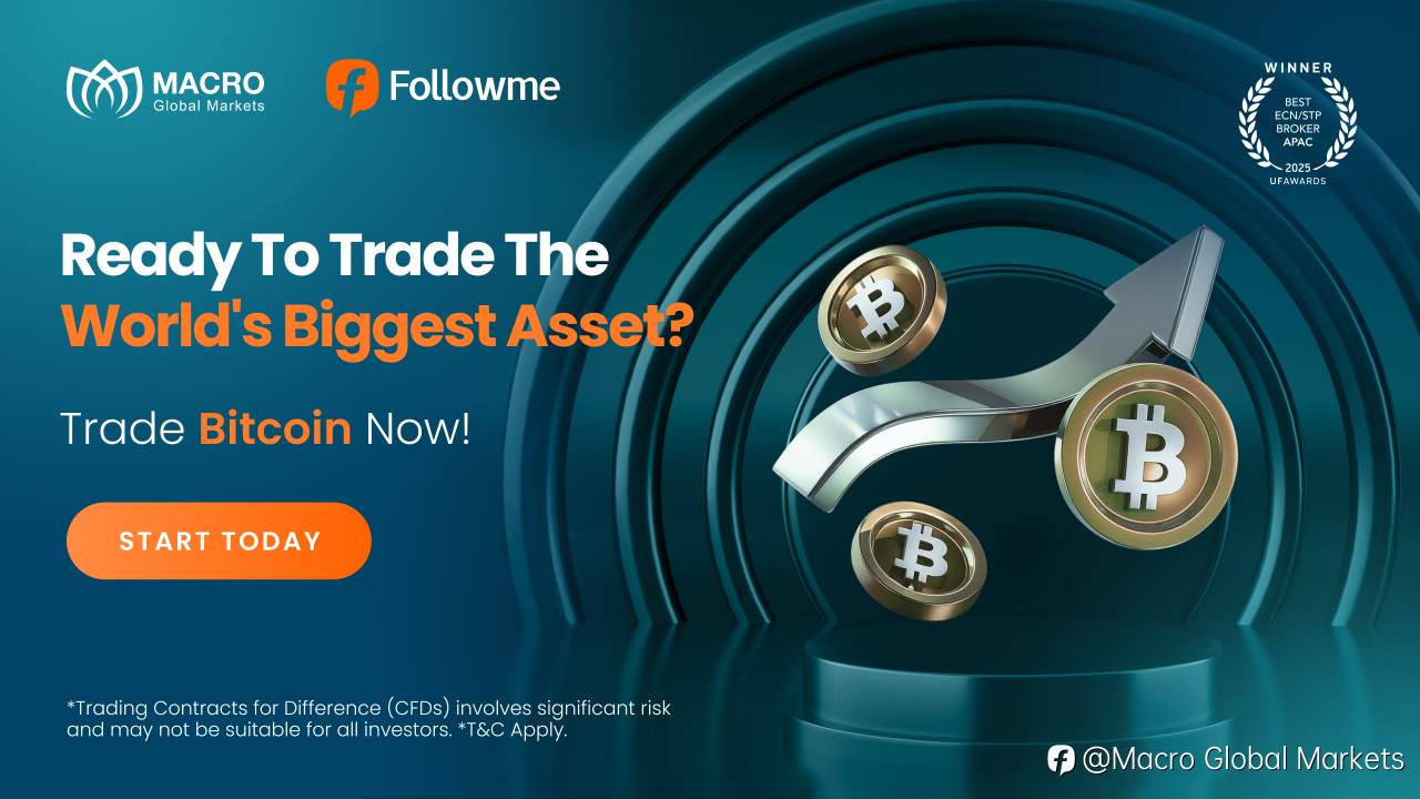 Trade Bitcoin Today!