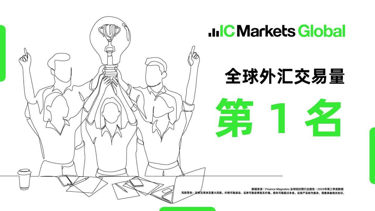 稳居行业巅峰！IC Markets 2025 Q3 外汇交易量领先全球