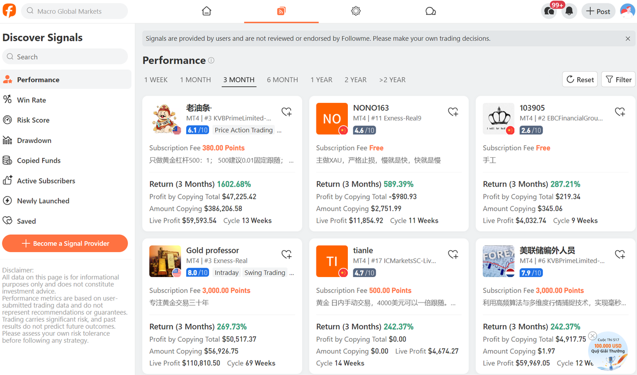 Stop Chasing Leaderboards: How to Spot Signal Providers That Pass the Reality Check