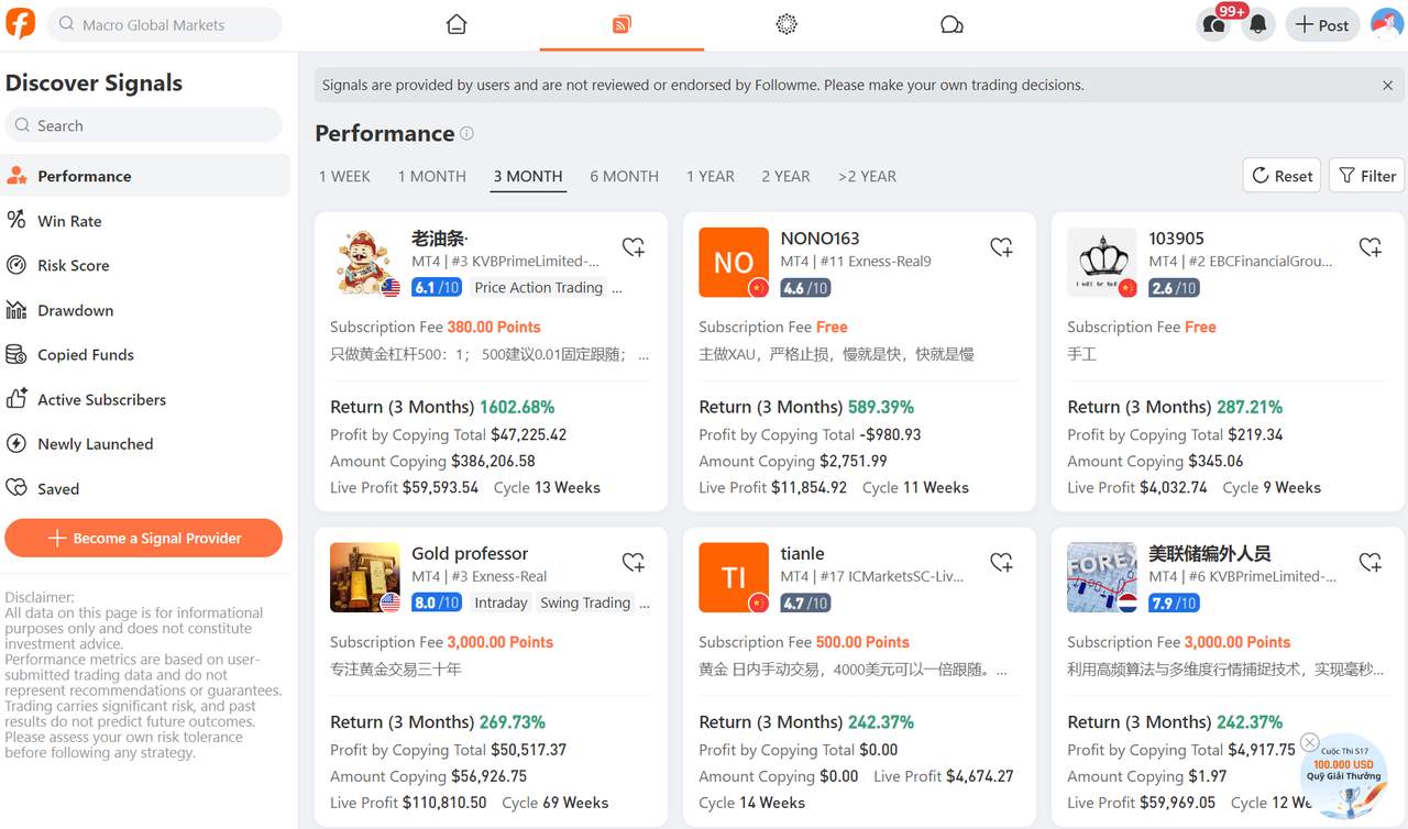 Stop Chasing Leaderboards: How to Spot Signal Providers That Pass the Reality Check
