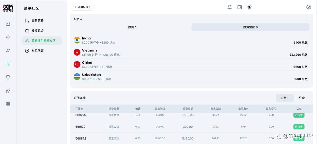 2025是过去五年里最好的一年，2026将会更好！！！