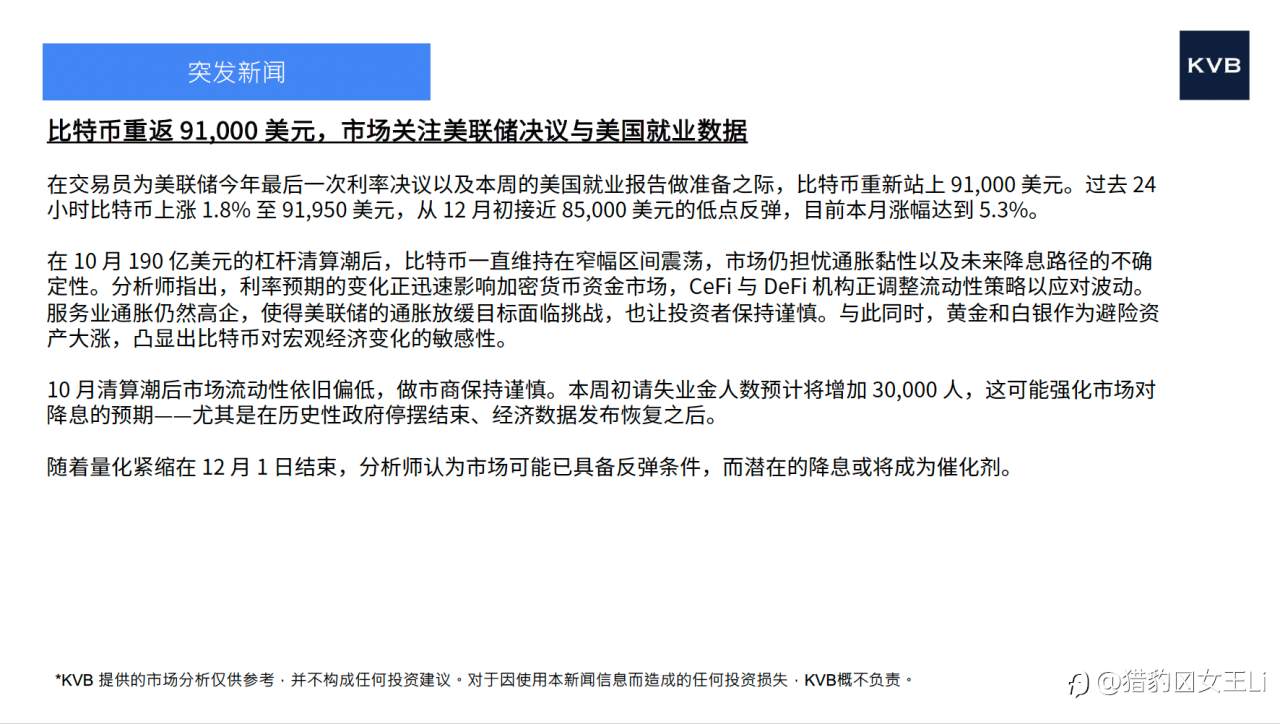市场分析 2025年12月09号