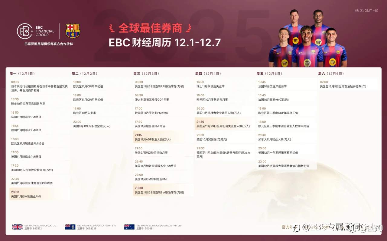 EBC交易前瞻|财经周历:2025.12.1-2025.12.7