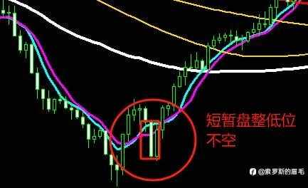 日常技术复盘分享1