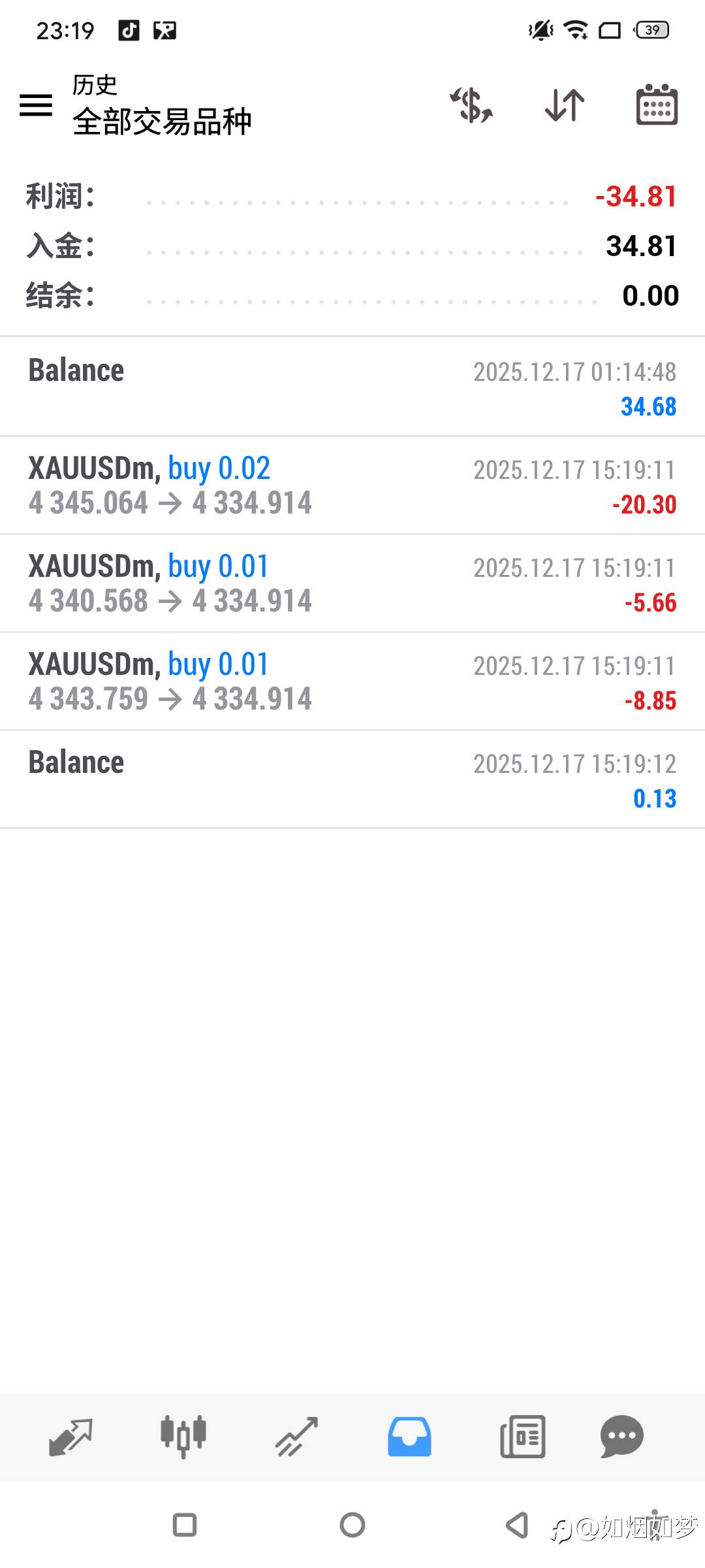 12/17 退市,退市,退市!