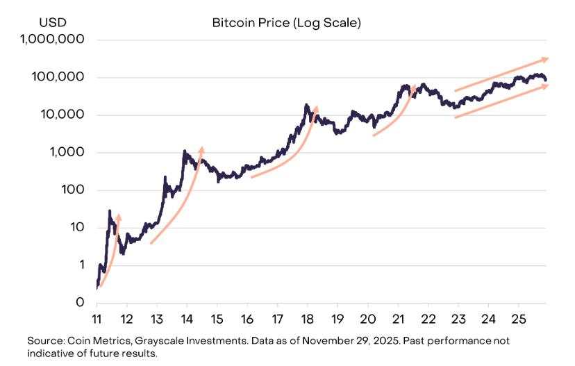 BitMine Snaps Up $70 Million In Ether In Another Surprise Mega Buy