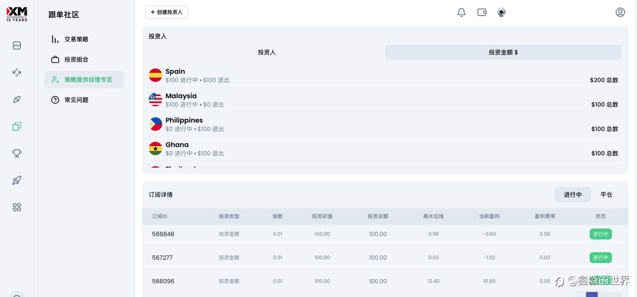 2025是过去五年里最好的一年，2026将会更好！！！